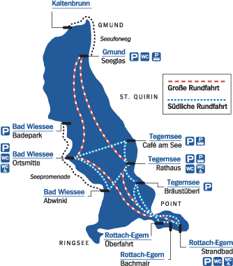 Tegernsee Anlegestellen